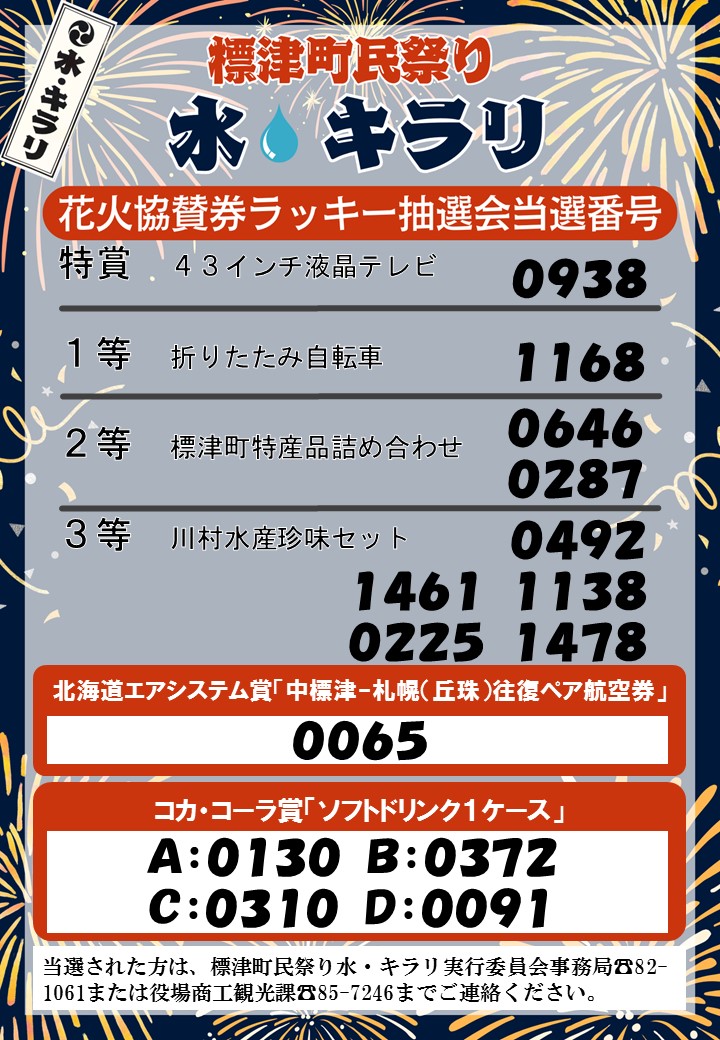 水・キラリポスター