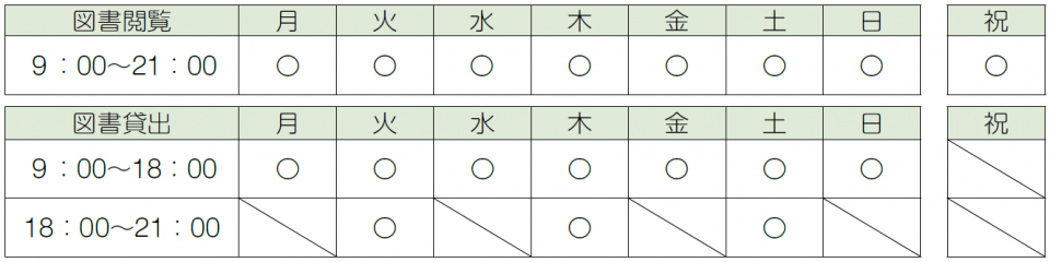としょぱる利用時間