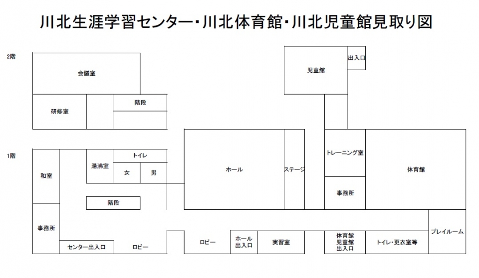 施設見取り図