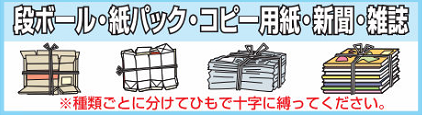 段ボール・紙パック・コピー用紙・新聞・雑誌