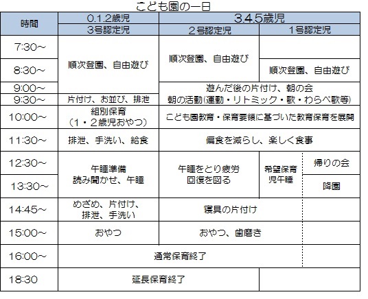 こども園の一日